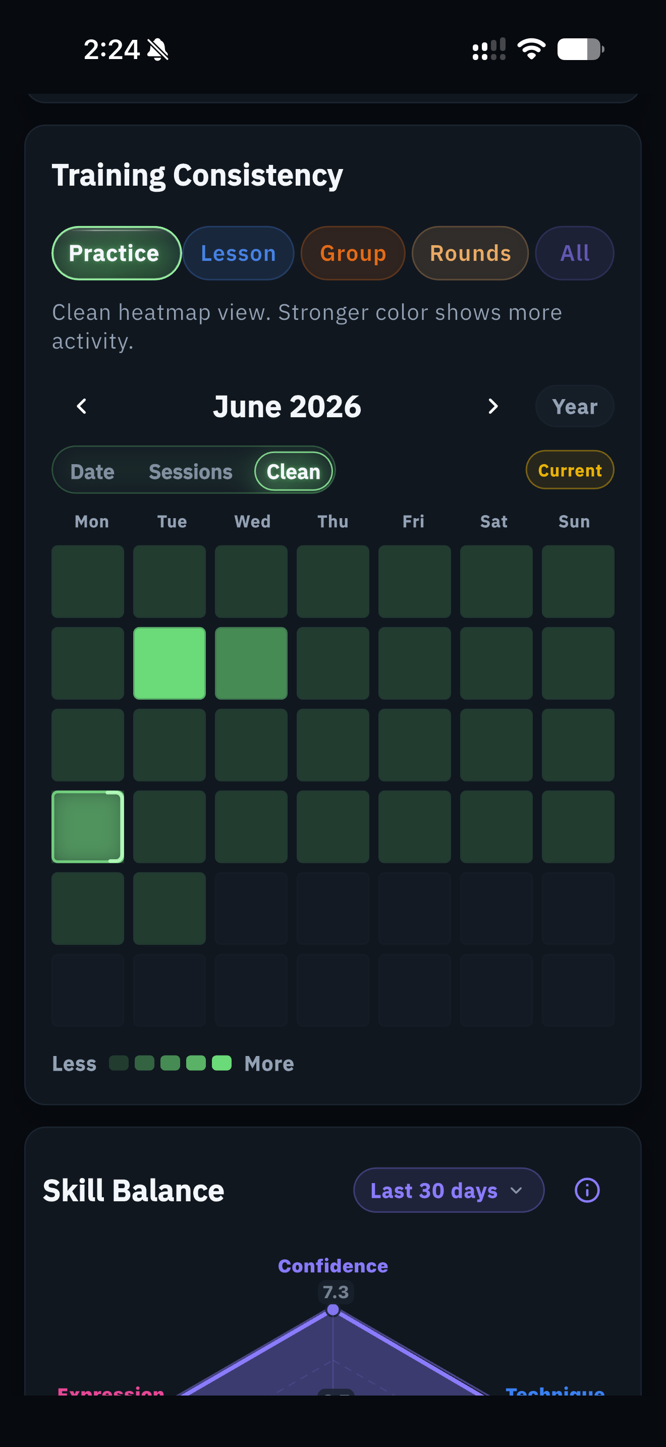 AXIOM training consistency screenshot