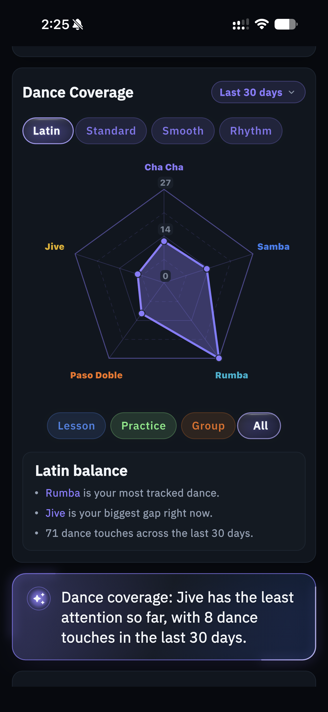 AXIOM dance coverage screenshot