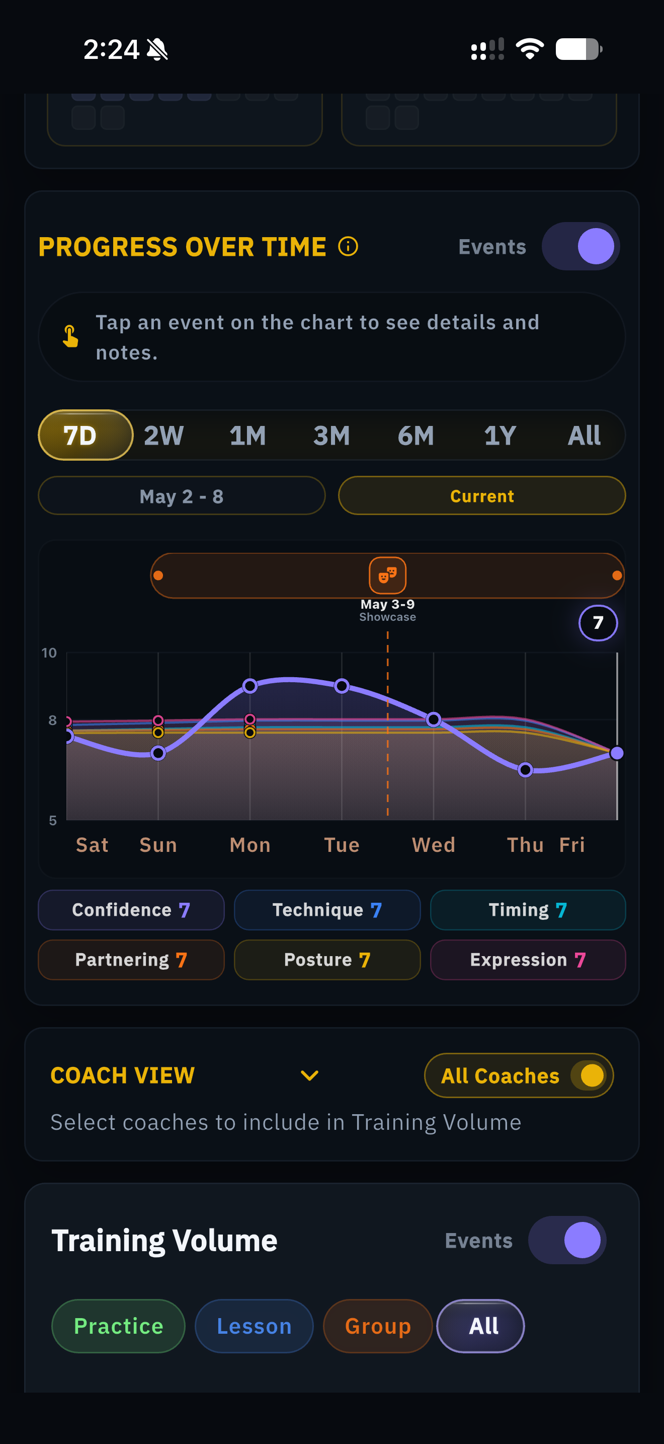 AXIOM progress over time screenshot