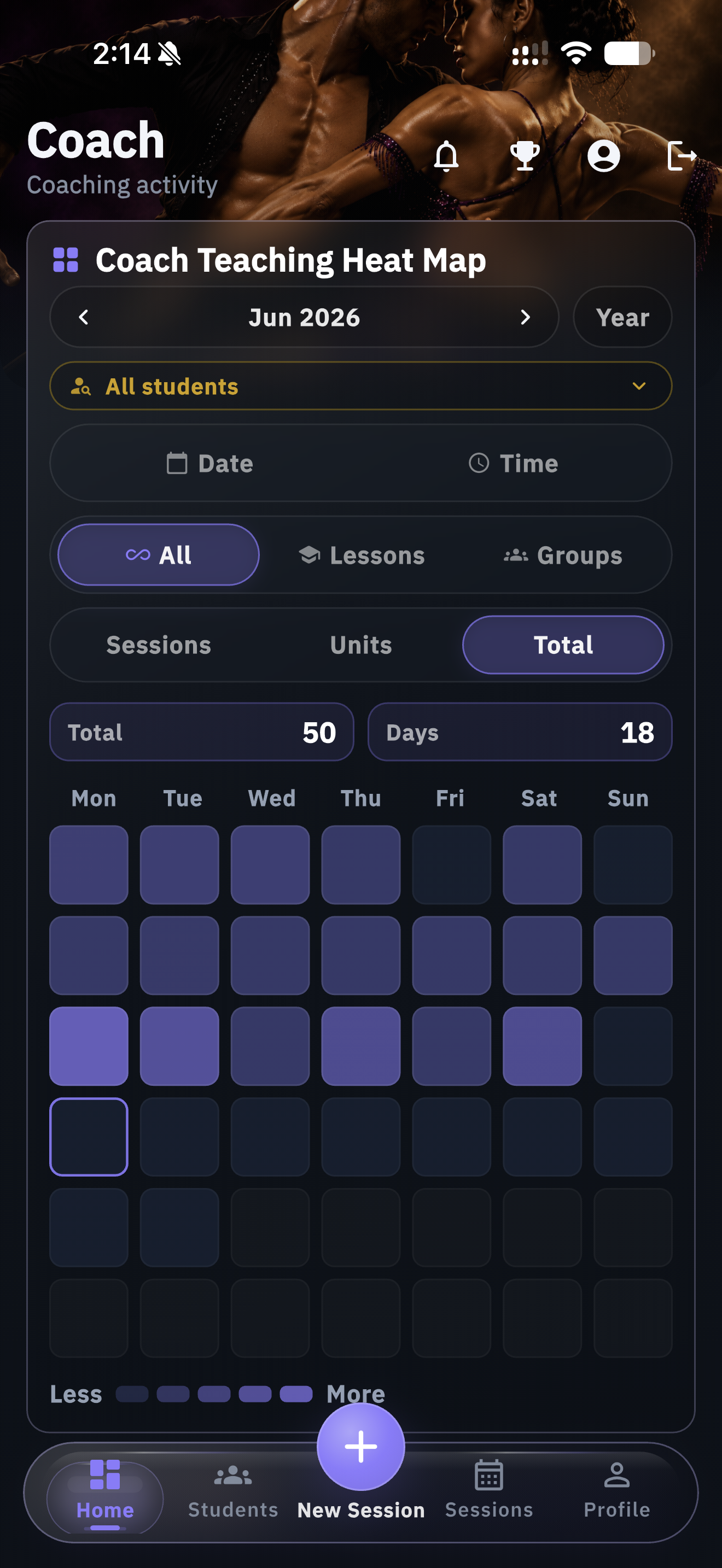 AXIOM teaching heat map screenshot
